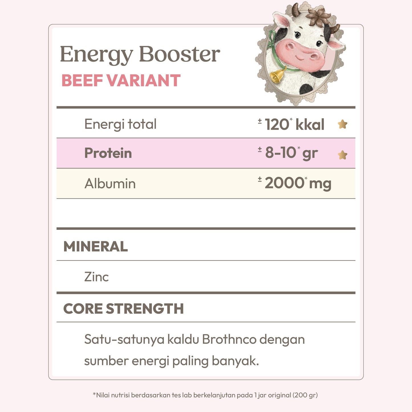 Beef Original