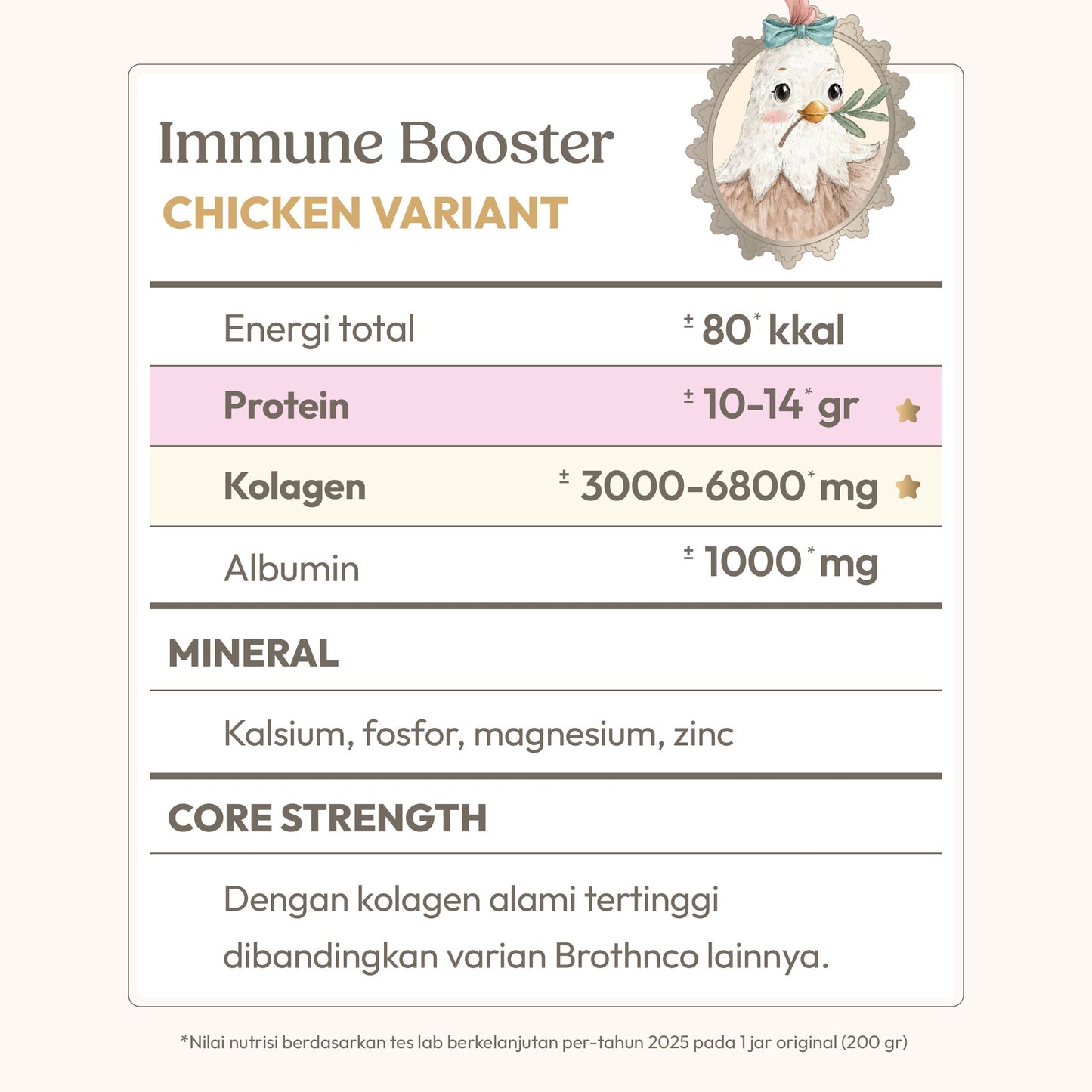 Chicken Original