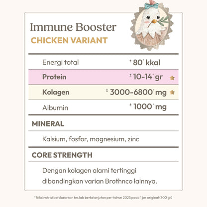 Chicken Original