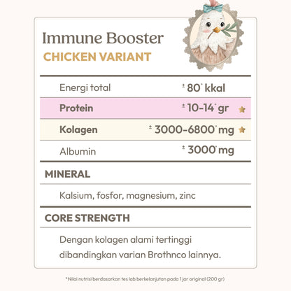 Chicken Original