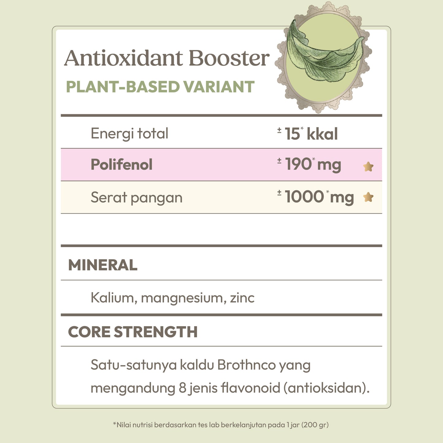Plant-Based