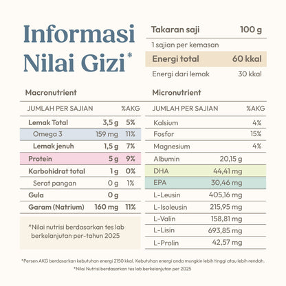 IKAN SIDAT