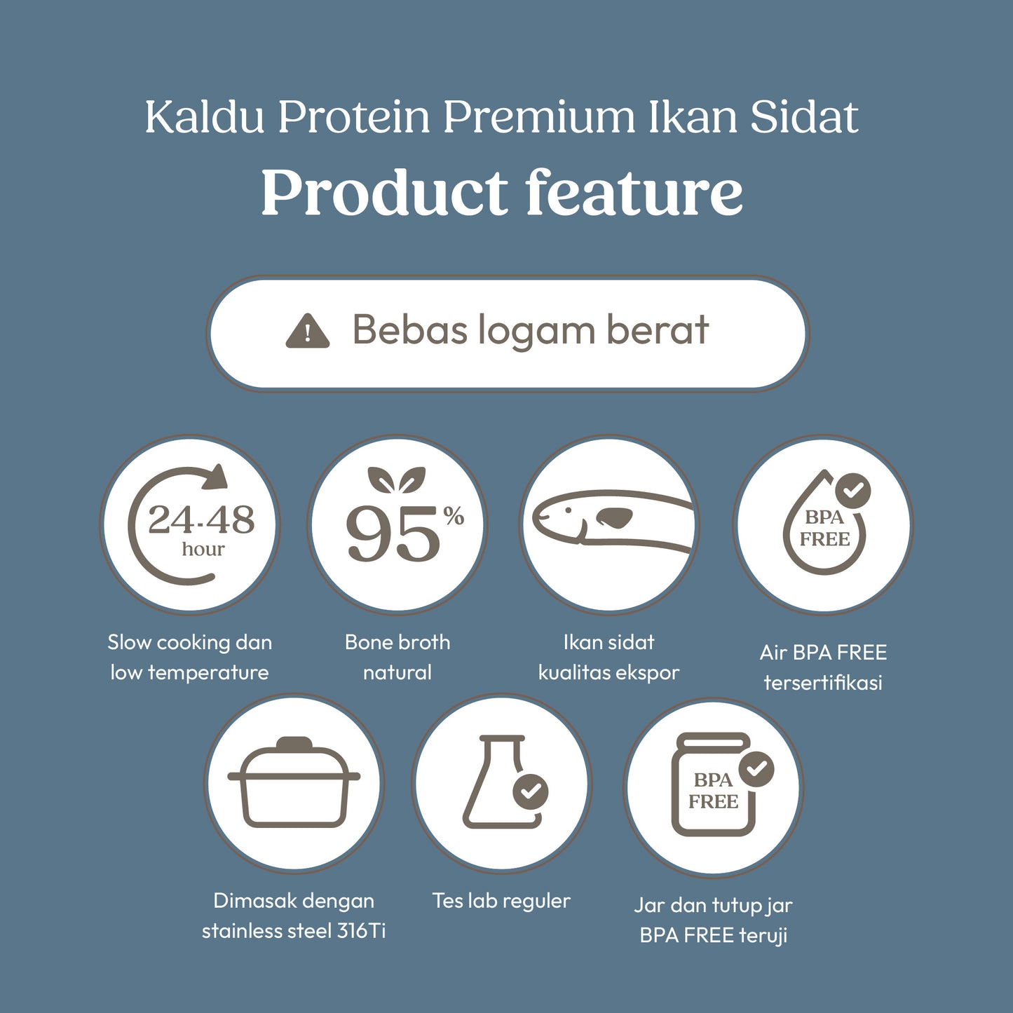 IKAN SIDAT